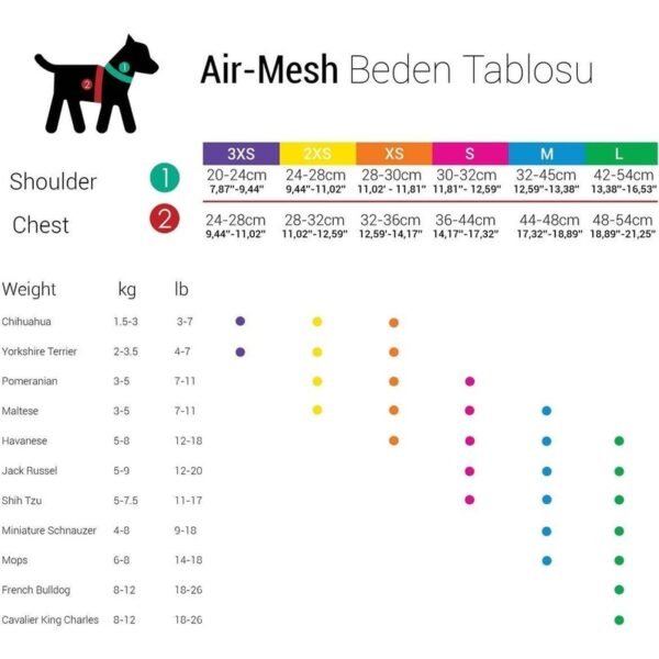 Tailpetz Air-Mesh Harness Köpek Göğüs Tasması Yeşil L