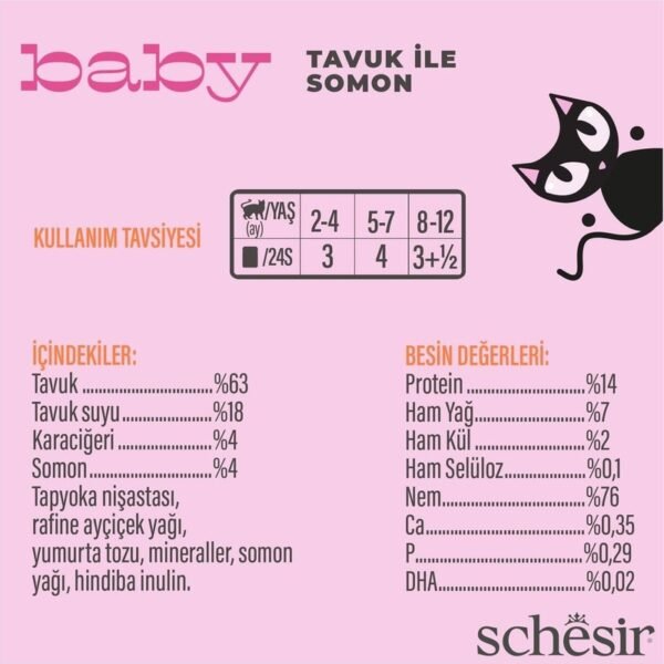 Schesir Tavuk Etli ve Somon Balıklı Tahılsız Yavru Kedi Konservesi 70 g