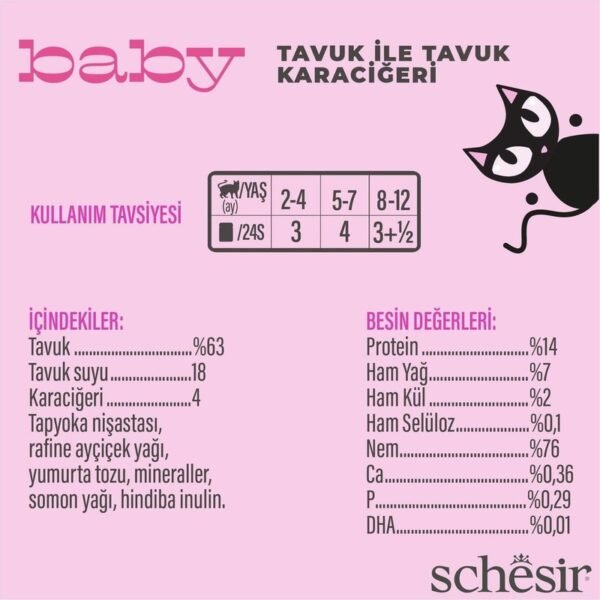 Schesir Tavuk ve Tavuk Ciğerli Tahılsız Yavru Kedi Konservesi 70 g